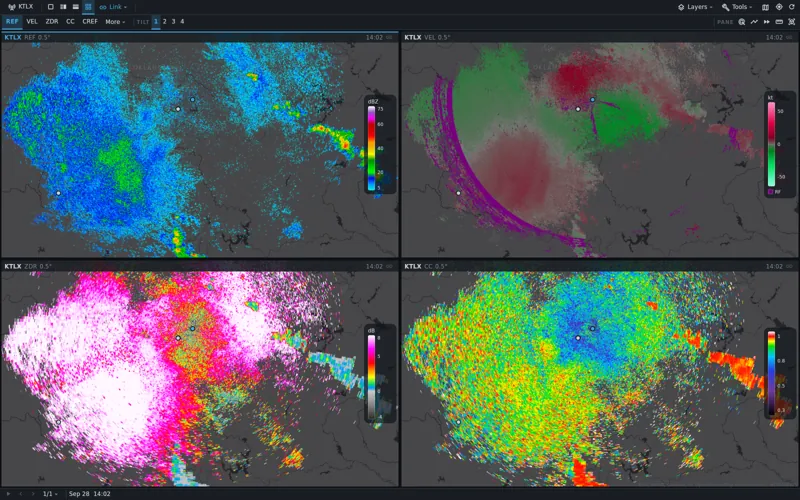 Four linked radar panes